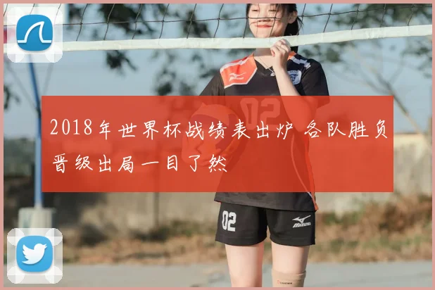 2018年世界杯战绩表出炉 各队胜负晋级出局一目了然